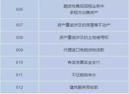 3月1日起不能收藏個(gè)人收藏碼了嗎？我要注冊個(gè)體戶(hù)才能收錢(qián)嗎？